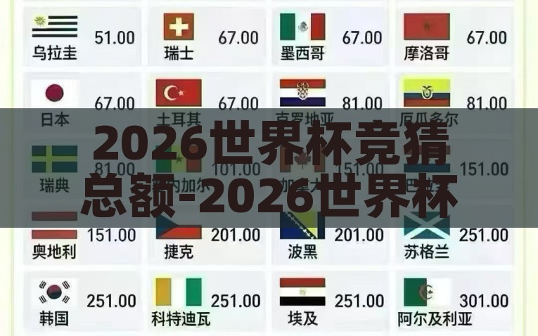2026世界杯竞猜总额-2026世界杯，竞猜狂潮与巨额投注总额探析，2026世界杯，竞猜狂潮下的巨额投注总额探析