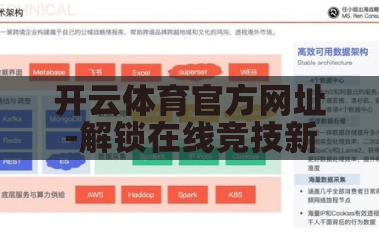 开云体育官方网址-解锁在线竞技新境界，探寻开云体育官方平台的独特魅力