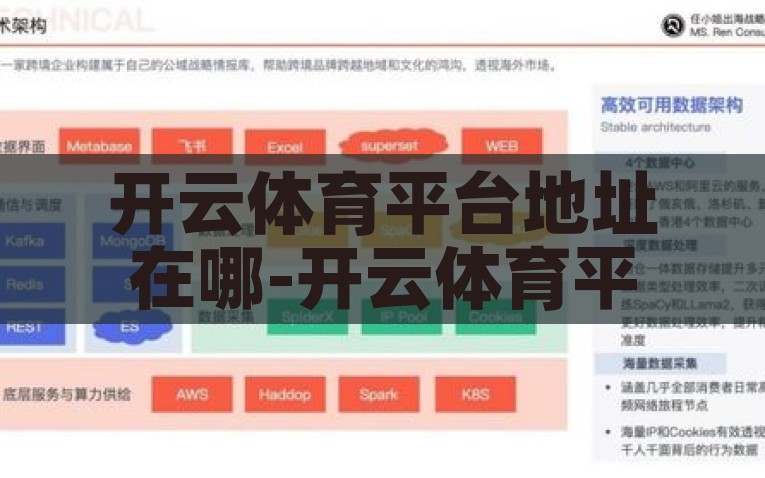 开云体育平台地址在哪-开云体育平台导航指南，寻觅在线竞技的新天地，解锁在线竞技新世界，开云体育平台地址指南与导航