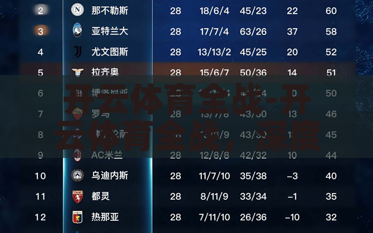 开云体育全战-开云体育全战，深度浸润与重塑，重塑开云体育，全战时代的竞技新篇章