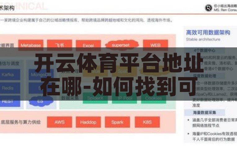 开云体育平台地址在哪-如何找到可靠的开云体育平台，详细步骤与注意事项，寻找可靠的开云体育平台，指南、步骤与注意事项