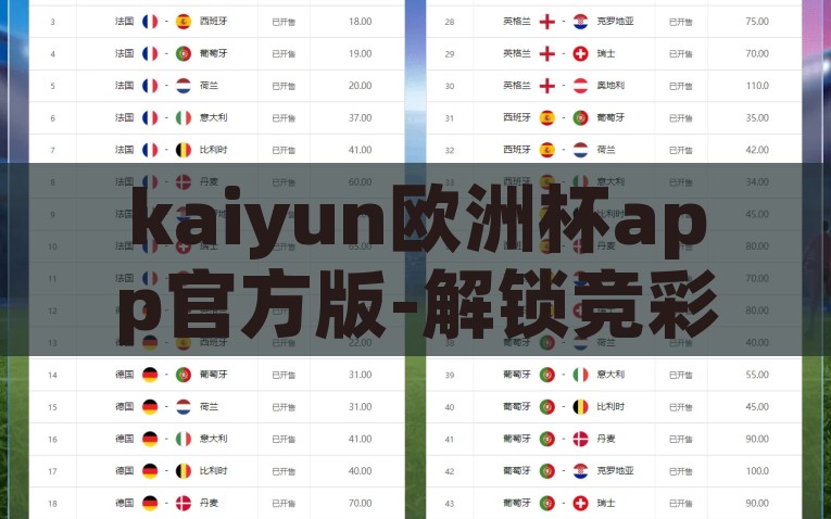 kaiyun欧洲杯app官方版-解锁竞彩新境界，探索kaiyun欧洲杯app官方的深度体验，解锁竞彩新境界，体验kaiyun欧洲杯app官方版深层次魅力