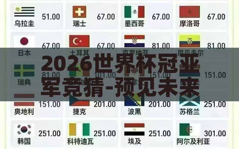 2026世界杯冠亚军竞猜-预见未来: 2026世界杯金靴与桂冠之争的脉动，预测2026世界杯，争夺金靴与冠军的激烈对决