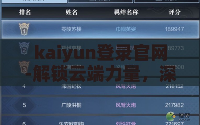 kaiyun登录官网-解锁云端力量，深入体验Kaiyun登录官网，解锁云端力量，Kaiyun登录官网的深度体验之旅