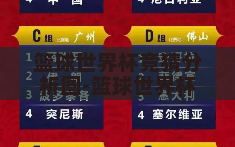 篮球世界杯竞猜分析图-篮球世界杯精妙预测，竞猜分析图解，篮球世界杯精妙竞猜，解读预测策略与数据分析图解