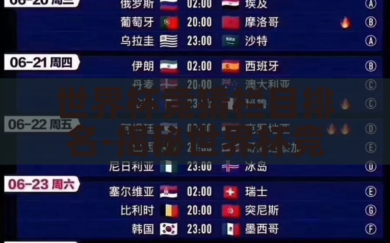 世界杯竞猜栏目排名-揭秘世界杯竞猜栏目的排名之道，如何成为预判冠军的智者，揭秘世界杯竞猜栏目排名之道，开启智慧之眼，预测冠军之选
