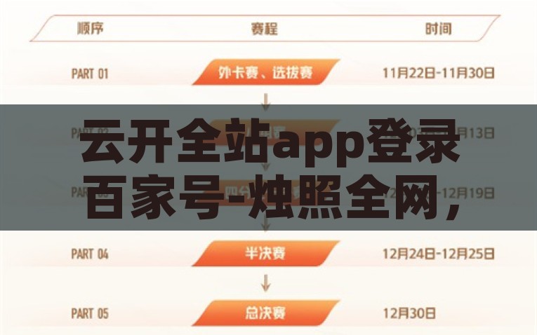 云开全站app登录百家号-烛照全网，云开全站App在百家号平台的登录体验，云开全站App在百家号平台的登录体验，一站式网络尽收眼底