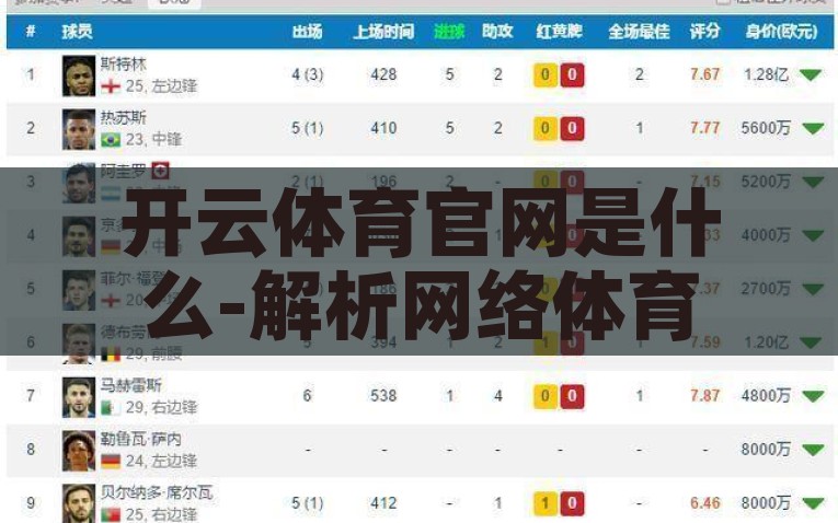开云体育官网是什么-解析网络体育平台，开云体育官网的全面观察，解析网络体育平台，全面观测开云体育官网