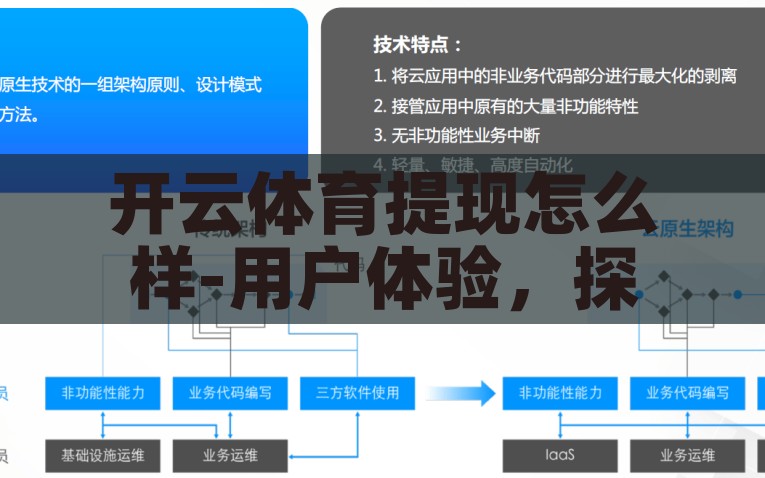开云体育提现怎么样-用户体验，探究开云体育的提现流程与便捷性，解析开云体育提现流程，用户体验与便捷性的探究