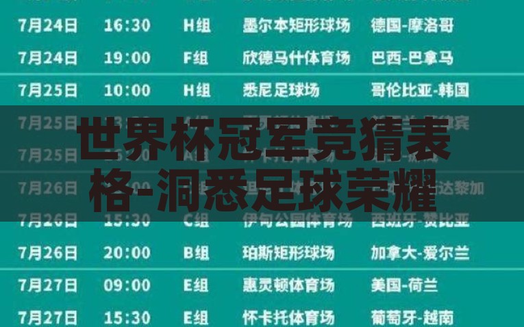 世界杯冠军竞猜表格-洞悉足球荣耀，2023年世界杯冠军竞猜深度剖析，洞悉足球荣耀，2023年世界杯冠军竞猜深度解析