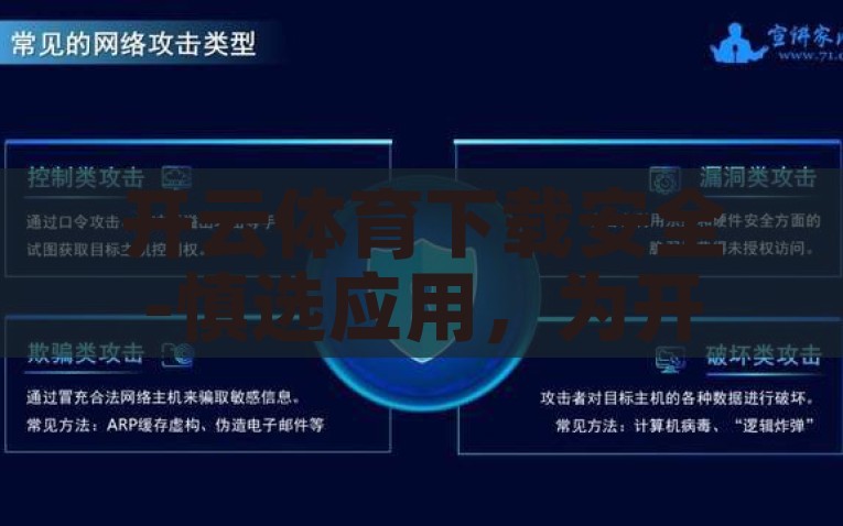 开云体育下载安全-慎选应用，为开云体育下载筑起安全防线，慎选应用，为开云体育下载筑起安全防线