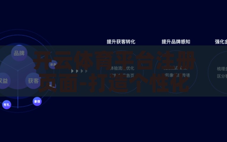 开云体育平台注册页面-打造个性化体验，开云体育平台注册页面的精细设计，打造个性化体验，开云体育平台注册页面的精细设计