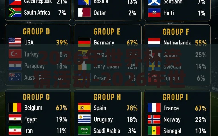 2026年世界杯竞猜活动-2026年世界杯，全球球迷竞猜风暴，2026世界杯，全球球迷竞猜风暴的前哨站
