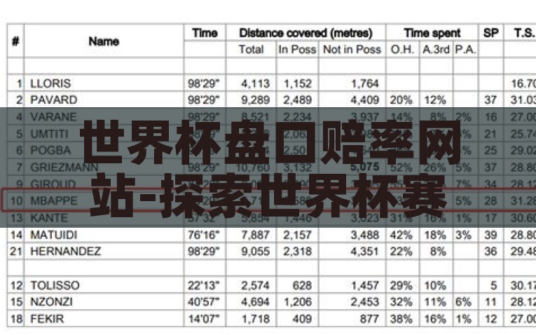世界杯盘口赔率网站-探索世界杯赛场外，深度解析世界杯盘口赔率网站的风云变幻，解析世界杯赛事之外，探究盘口赔率网站的风云变化