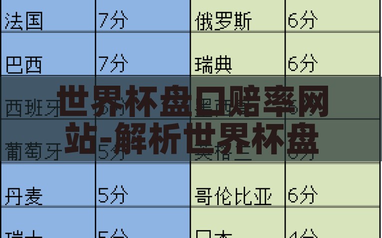 世界杯盘口赔率网站-解析世界杯盘口赔率网站，洞见赛前数字的背后，揭秘世界杯盘口赔率网站，赛前数字背后的真相