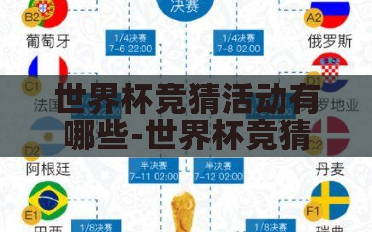 世界杯竞猜活动有哪些-世界杯竞猜活动大赏，激情、策略与创意的盛宴，世界杯竞猜活动大赏，激情、策略与创意的盛宴