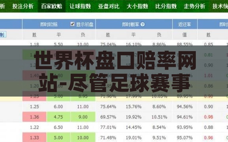 世界杯盘口赔率网站-尽管足球赛事惊心动魄，但其中风格迥异的盘口赔率则以其独特的方式来吸引着每一个赌局的参与人。今天，我要带你深入了解一个面向世界杯比赛的热门服务，世界杯盘口赔率网站，揭秘世界杯盘口赔率，一场深度解析赌道玄机的冒险之旅