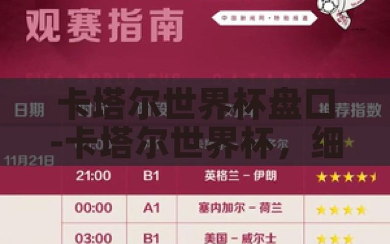 卡塔尔世界杯盘口-卡塔尔世界杯，细观盘口背后的策略与激情，探析卡塔尔世界杯盘口，策略与激情背后的足球投注艺术