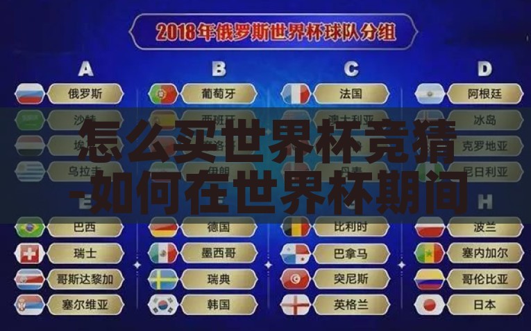 怎么买世界杯竞猜-如何在世界杯期间成功下注竞猜？如何在世界杯期间成功下注竞猜，从新手到专家指南