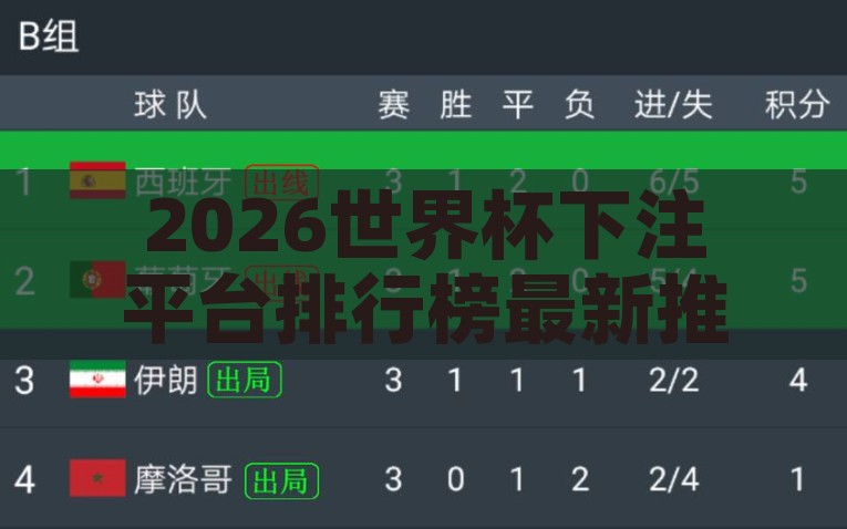 2026世界杯下注平台排行榜最新推荐-2026世界杯，选对下注平台，尽享竞彩乐趣，2026世界杯竞彩之选，权威推荐的下注平台排行榜