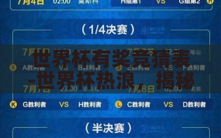 世界杯有奖竞猜表-世界杯热浪，揭秘有奖竞猜表的魅力与策略，揭秘世界杯热浪，有奖竞猜表的魅力与策略