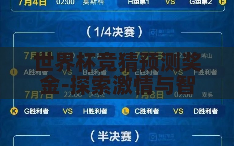 世界杯竞猜预测奖金-探索激情与智慧的碰撞，世界杯竞猜预测与奖金魅力，透视世界杯竞猜，激情与智慧的奖金魅力