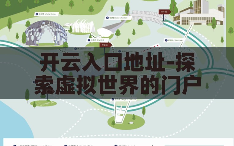 开云入口地址-探索虚拟世界的门户，开云入口地址指南，解锁虚拟世界之门，开云入口地址指南
