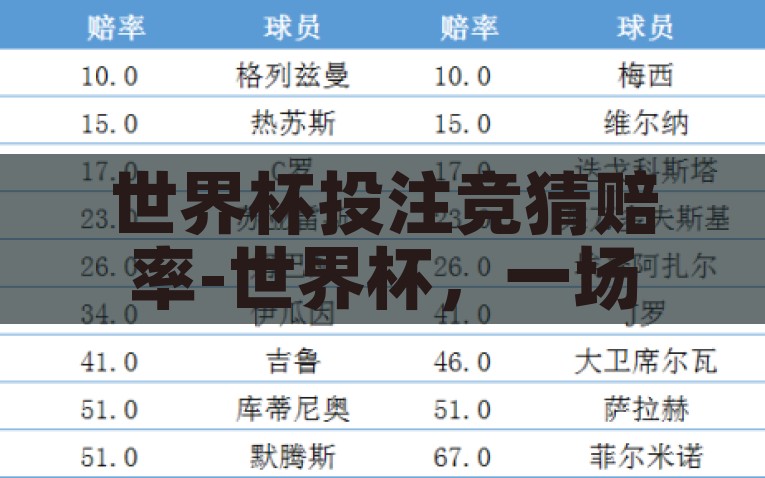 世界杯投注竞猜赔率-世界杯，一场精彩与智慧的碰撞，解读投注竞猜赔率，探索世界杯投注竞猜赔率，一场精彩与智慧的碰撞