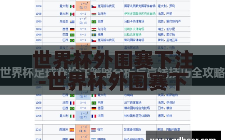 世界杯外围赛下注-世界杯外围赛下注的利弊考量与理性应对，世界杯外围赛下注，利弊巧妙分析及理性和解策略