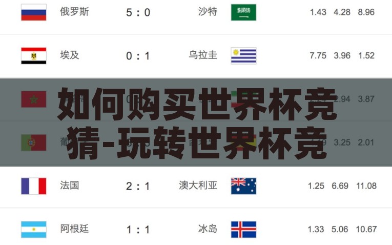 竞彩足球 世界杯竞猜-足坛盛事，竞彩足球与世界杯竞猜的激情碰撞，足坛盛事，竞彩足球与世界杯竞猜的激情碰撞