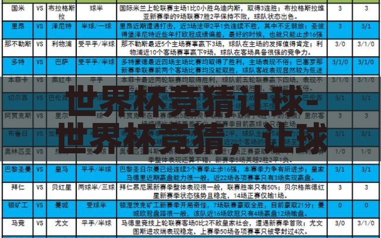 世界杯竞猜让球-世界杯竞猜，让球的智慧与魅力，世界杯竞猜，智慧与魅力的让球艺术