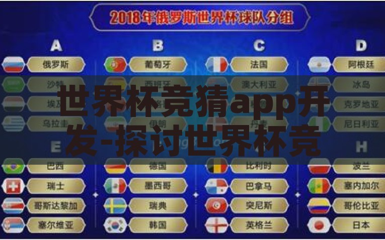 世界杯竞猜app开发-探讨世界杯竞猜App开发的创新实践与前景展望，世界杯竞猜App开发的创新策略与未来展望，拓展娱乐体验的智能平台