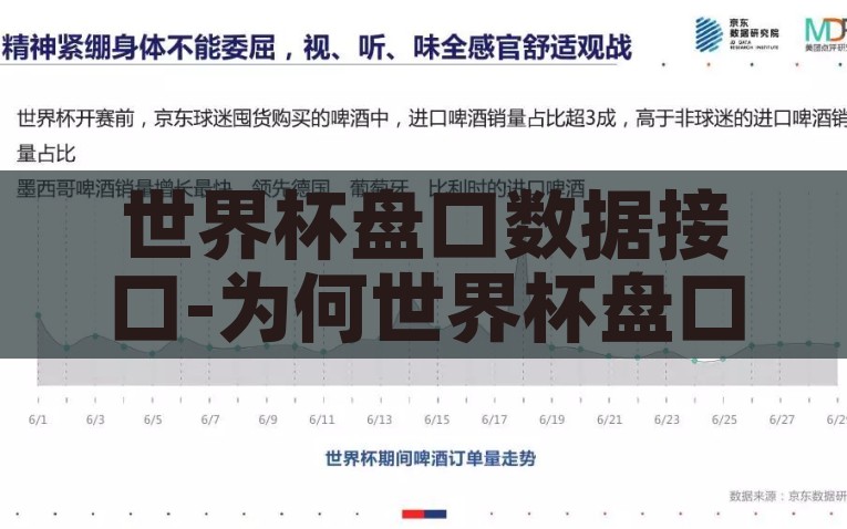 世界杯盘口数据接口-为何世界杯盘口数据接口成为全球体育迷的关注焦点，揭秘世界杯盘口数据接口，全球体育迷的关注焦点及其背后逻辑