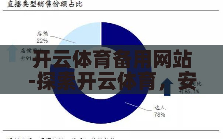 开云体育备用网站-探索开云体育，安全选择与多元化体验，开云体育备用网站，探索安全选择与多元化体育体验