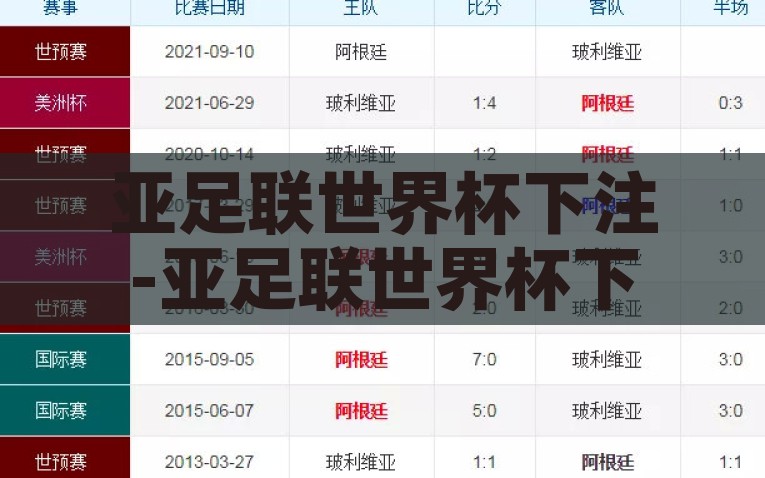 亚足联世界杯下注-亚足联世界杯下注，历险、挑战与策略，亚足联世界杯下注，历险、挑战与策略的博弈