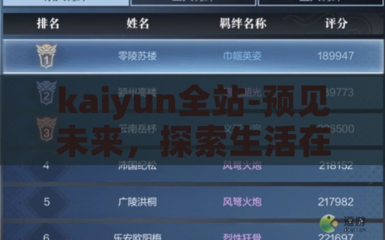 kaiyun全站-预见未来，探索生活在kaiyun全站的多维度体验，Kaiyun全站，预见未来，探索多维生活的精彩平台