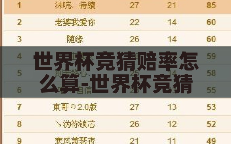 世界杯竞猜赔率怎么算-世界杯竞猜，理解与计算赔率的艺术，揭秘世界杯竞猜赔率的计算方法，理解与运用赔率的艺术